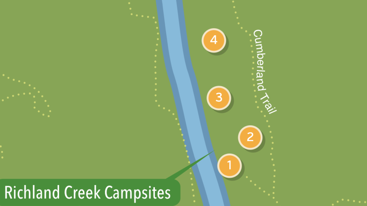Richland Creek Campsites map with numbered locations 1 to 5.